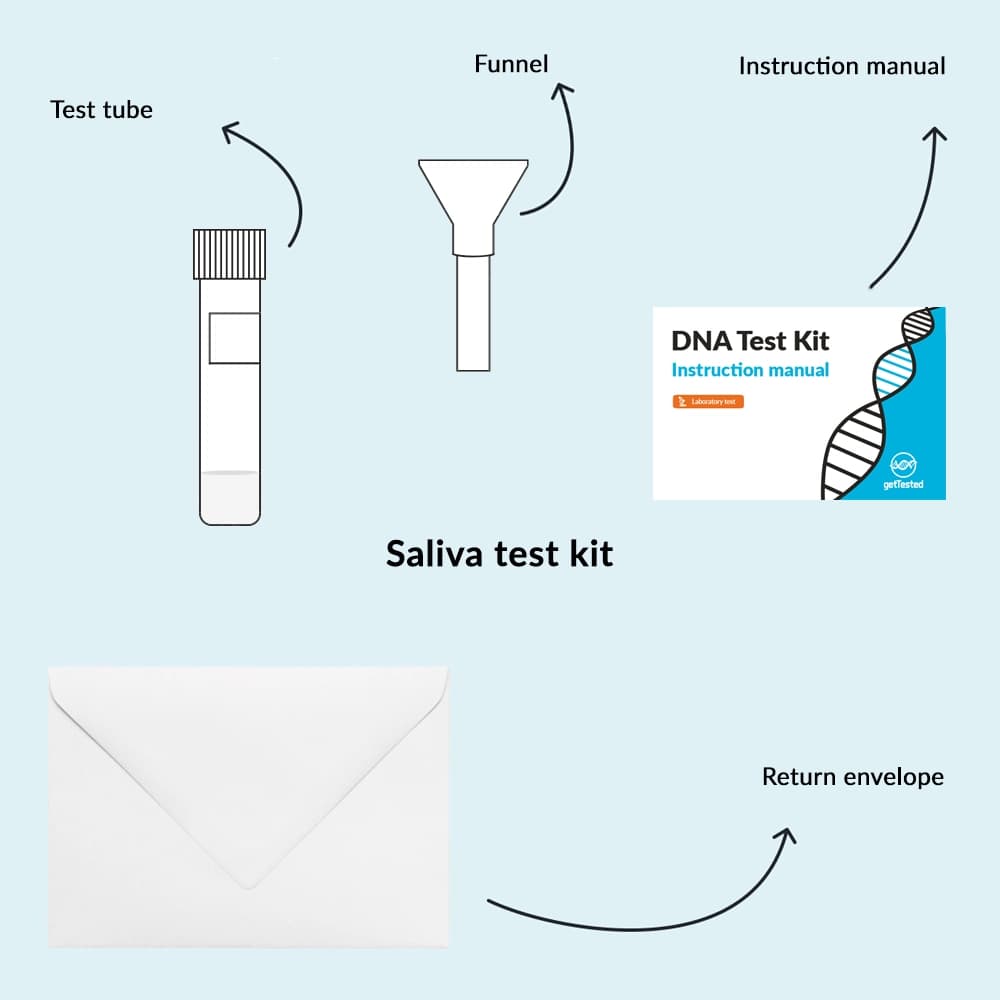 hero swiper big card