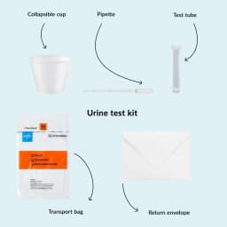 Hero swiper small card