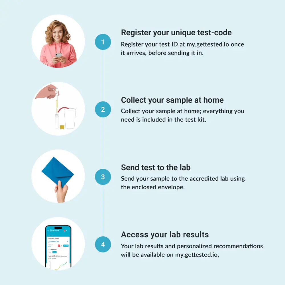 hero swiper big card