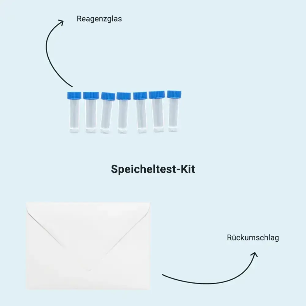 hero swiper big card