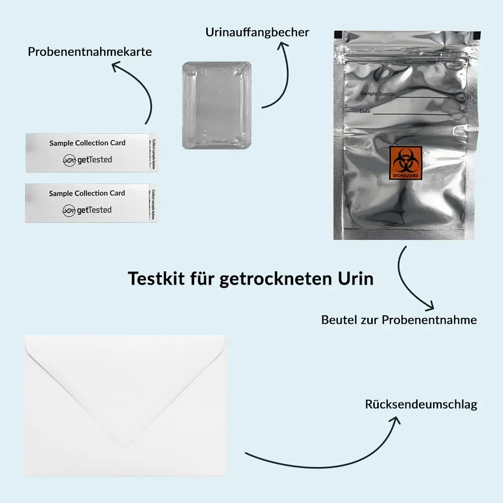 hero swiper big card