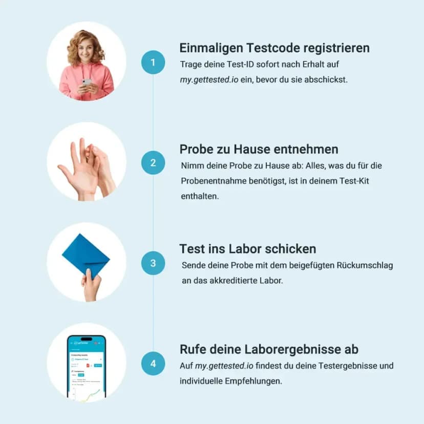 hero swiper big card