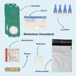 Hero swiper small card