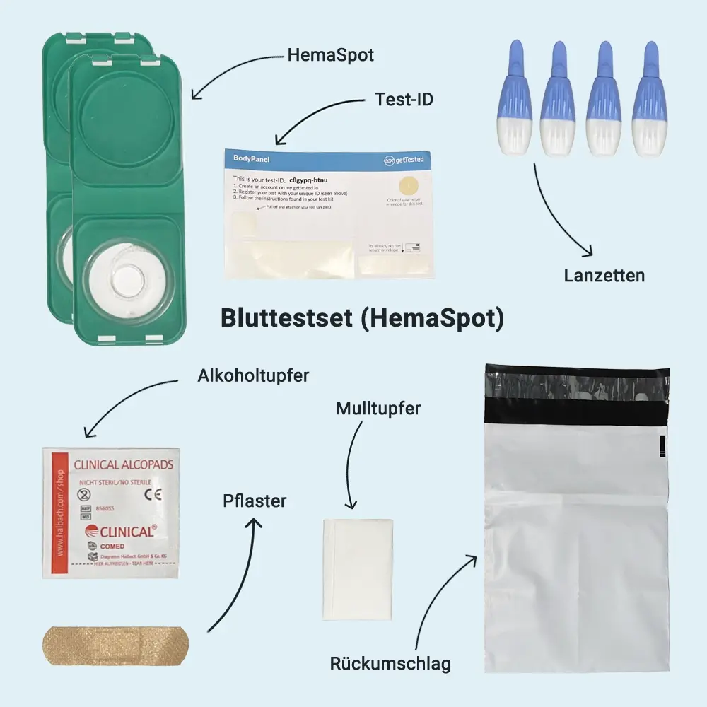 hero swiper big card